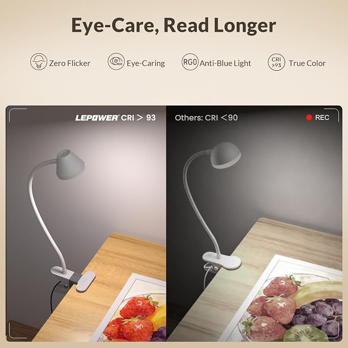LEPOWER Clip on Light, Reading Lights for Books in Bed with 5 Colors & Stepless Dimming, RG0 Eye-Care, Auto Timer & Night Light, Strong Clamp for Headboard, Bedside, Desk, White