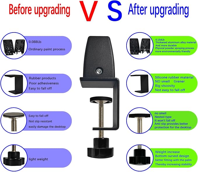 Sneeze Guard Support Clips for 1/8" to 0.51" Thick Panel, Adjustable Desk Divider Clips, Aluminum Desk Partition Clamp, Acrylic Plexiglass Partition Clips Black, Desk Privacy Panel Clamps 6 Pack
