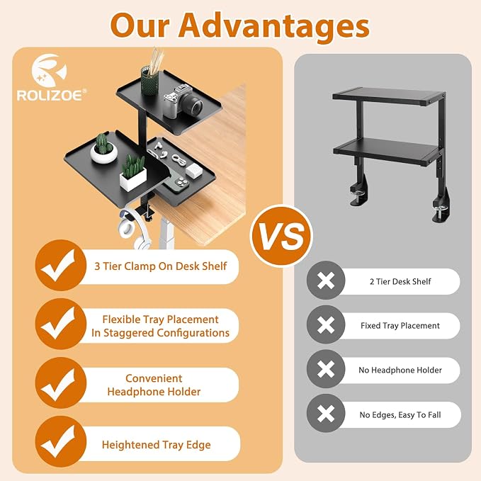3 Tier Clamp On Desk Shelf, No Drill Desk Extension Shelving Unit with Adjustable Metal Trays & Headphone Stand Above or Under Desk Storage, Heavy Duty Desktop Storage Rack for Home Office