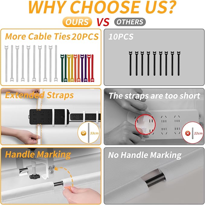 48" Under Desk Cable Management Tray, No Drill Desk Cable Management Wire Standing Desk Cord Organizer Clamp/Screw Mount, Cord Management Tray Fabric Desk Organizer for Home Office-White