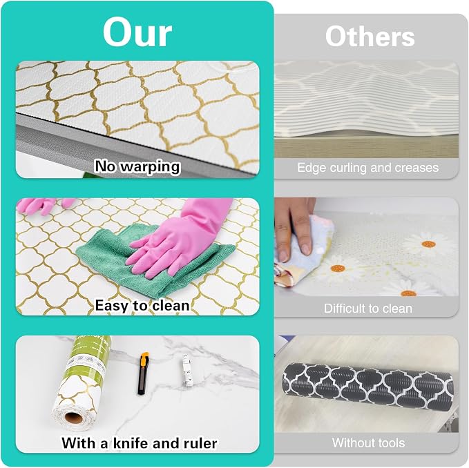 Drawer and Shelf Liner for Kitchen Cabinet,Non-Adhesive Cabinet Liner 18in x 30FT,Waterproof Shelf Paper Non-Slip Mats Cupboard Liner Contact Protect Dresser/Shelves/Table-Golden Lantern