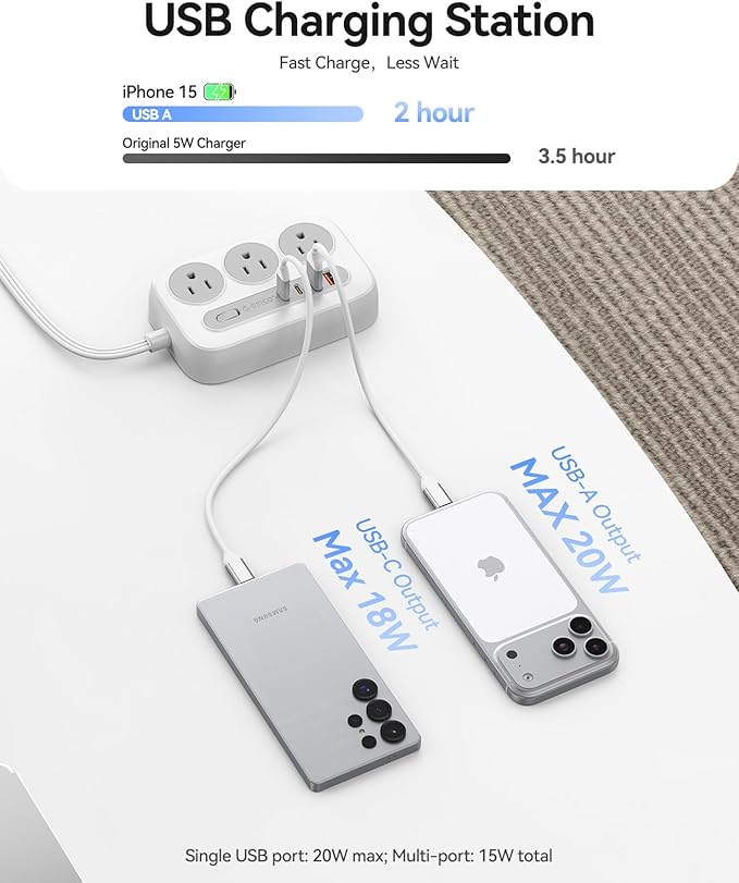 ORICO Surge Protector Power Strip, PD20W Multiple Outlets Extension Cord with 6 AC Outlets and 4 USB Charging Ports (2 USB-C), Flat Plug, 10Ft Mountable Outlet Extender for Office/Dorm ETL Listed- OG