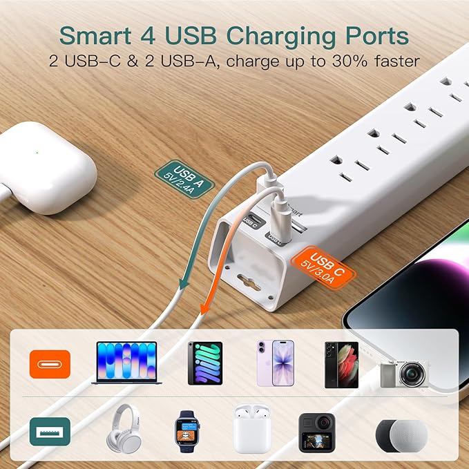Addtam 5ft Power Strip Surge Protector, 6 Outlets and 4 USB Ports (2 USB C), Ultra Flat Plug Wall Mount, Multi Plug Outlet Extender Desktop Charging Station for Home Office Dorm Room Essentials