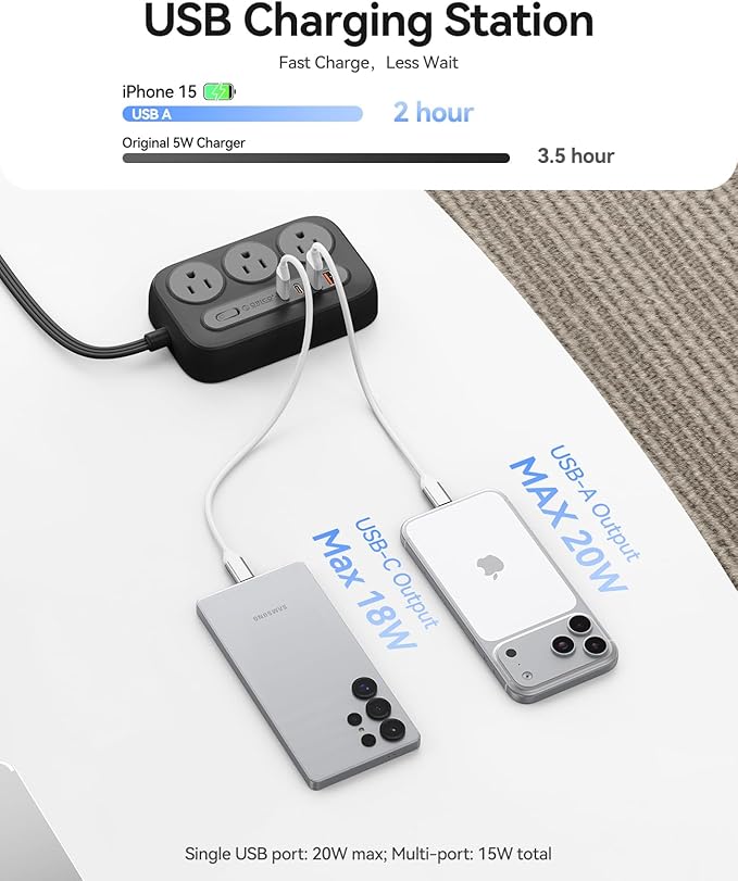 ORICO Surge Protector Power Strip, PD20W Multiple Outlets Extension Cord with 6 AC Outlets and 4 USB Charging Ports (2 USB-C), 45° Flat Plug, 5 Ft Mountable Outlet Extender for Home/Office/Dorm - OG