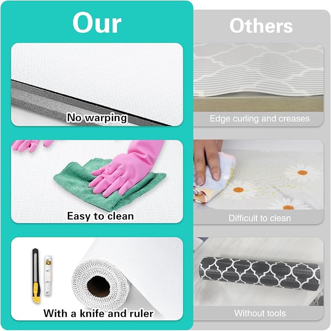 Drawer and Shelf Liner for Kitchen Cabinet,Non-Adhesive Cabinet Liner 12in x 30FT,Waterproof Shelf Paper Non-Slip Mats Cupboard Liners Contact Protect Dresser/Shelves/Table-White