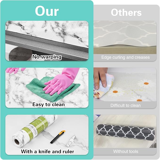 Drawer and Shelf Liner for Kitchen Cabinet,Non-Adhesive Cabinet Liner 12in x 20FT,Waterproof Shelf Paper Non-Slip Mats Cupboard Liners Contact Protect Dresser/Shelves/Table-Marble