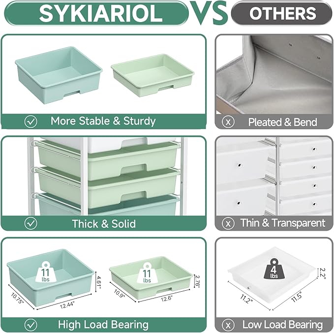 SYKIARIOL Utility Cart with 5 Drawers,Storage Cart with Wooden Tabletop and Lockable Wheels,Craft Storage Trolley Organizer,5-Tier Rolling Utility on Wheels,Light Green
