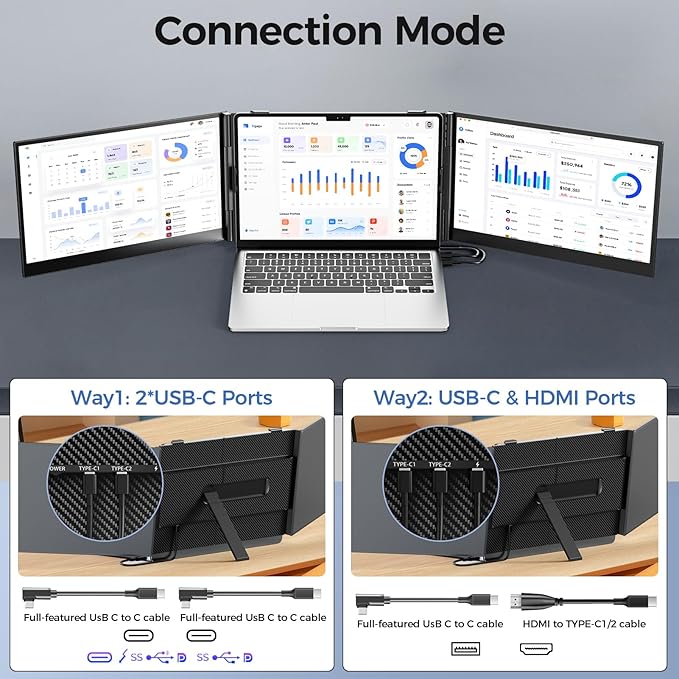 Laptop Screen Extender, 14" Ultra Thin Lightweight(2.2lb) FHD 1080P Triple Portable Monitor for Laptops 13-17.3", Plug-Play Aluminum Dual Monitor Extended for Mac/Windows, Business/Travel/Home/Office