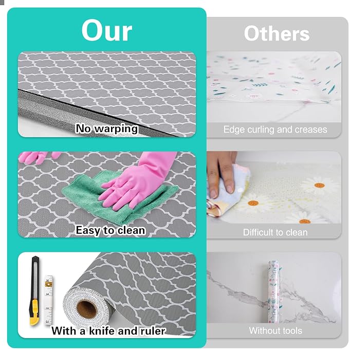 Drawer and Shelf Liner for Kitchen Cabinet,Non-Adhesive Cabinet Liner 18in x 10FT,Waterproof Shelf Paper Non-Slip Mats Cupboard Liners Contact Protect Dresser/Shelves/Table-Grey Lantern