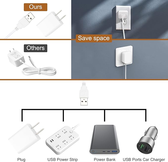 Plug-in Under Cabinet Lighting, 2pcs 12 Inch Dimmable Closet Light, Cold White 6000K Linkable USB LED Light Bar, Memory Function, Under Counter Lights for Kitchen, Desk, Workspace