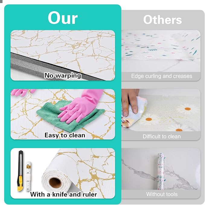Drawer and Shelf Liner for Kitchen Cabinet,Non-Adhesive Cabinet Liner 18in x 10FT,Waterproof Shelf Paper Non-Slip Mats Cupboard Liners Contact Protect Dresser/Shelves/Table-Gold Marble