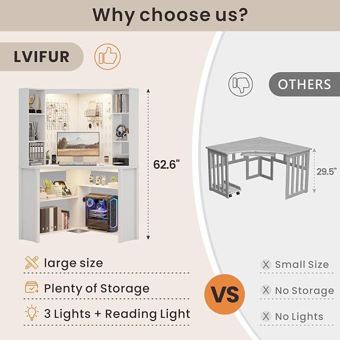 Corner Desk with Shelves-&LED Reading Light,Triangle Home Office Desk w/Charging Station for Work & Study,File Cabinet Storage Bookshelf for Small Space (White)