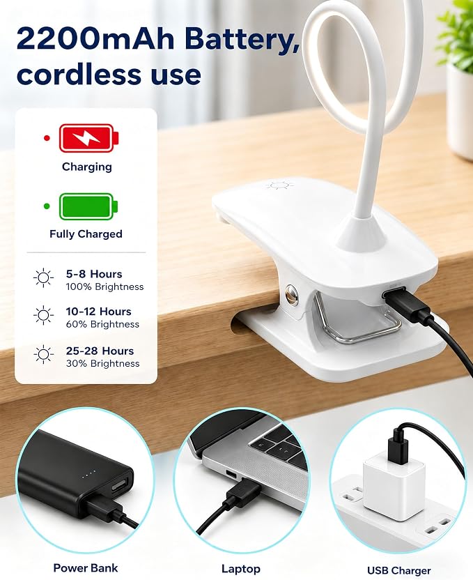 Clip On Reading Light for Bed Headboard, USB Rechargeable Cordless Clamp Lamp for Dorm Room Essentials, Touch Dim, 3 Colors, Eye Protect LED Desk Lamp for College Dorm Room, Gooseneck,White