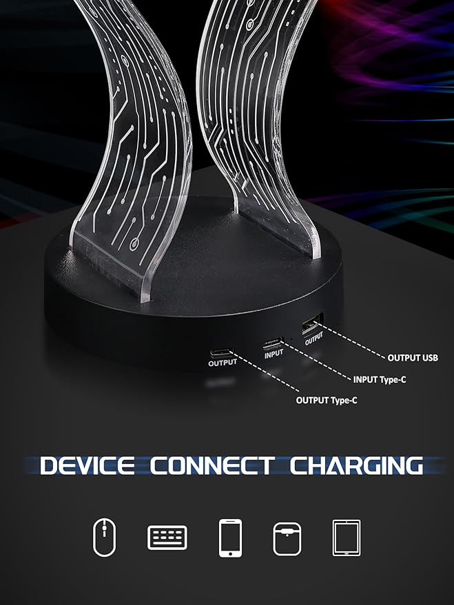 CoolGift Mart Light Up Headphone Stand with 16 Color Lights, PCB Pattern Acrylic Headset Stand with 1 USB and 1 Type-C Charging Ports, Gifts for Gamers Men Boy Father Dad and DJ Music Lovers
