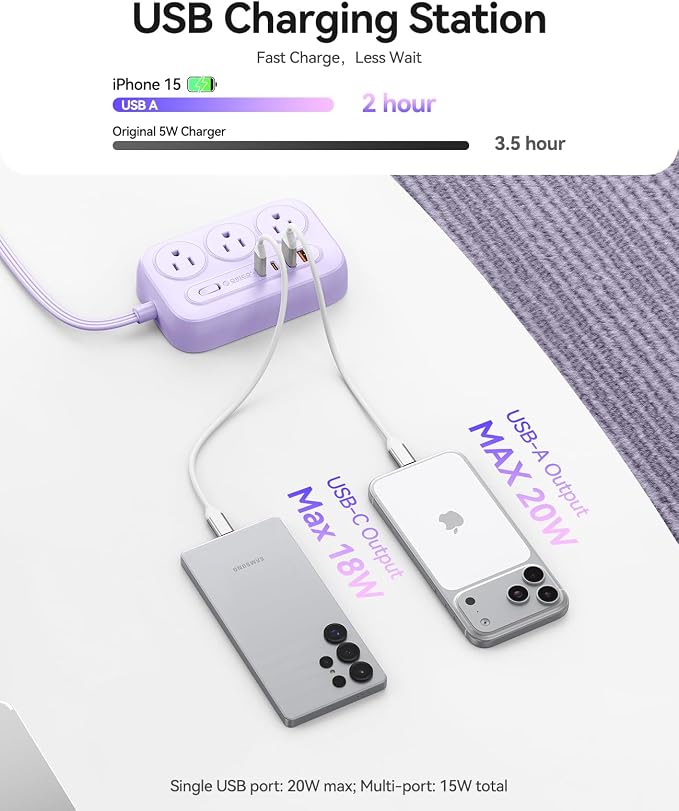 ORICO Surge Protector Power Strip, PD20W Multiple Outlets Extension Cord with 6 AC Outlets and 4 USB Charging Ports (2 USB-C), Flat Plug, 5 Ft Mountable Outlet Extender for Office/Dorm ETL Listed- OG
