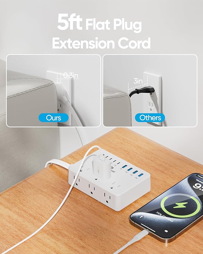 Small Surge Protector Power Strip, Kakyanill 5 ft Flat Extension Cord with 4 Outlets 3 USB Ports (2 USB C), 900 Joules Protection, Suitable for Home Office Dorm Room, White