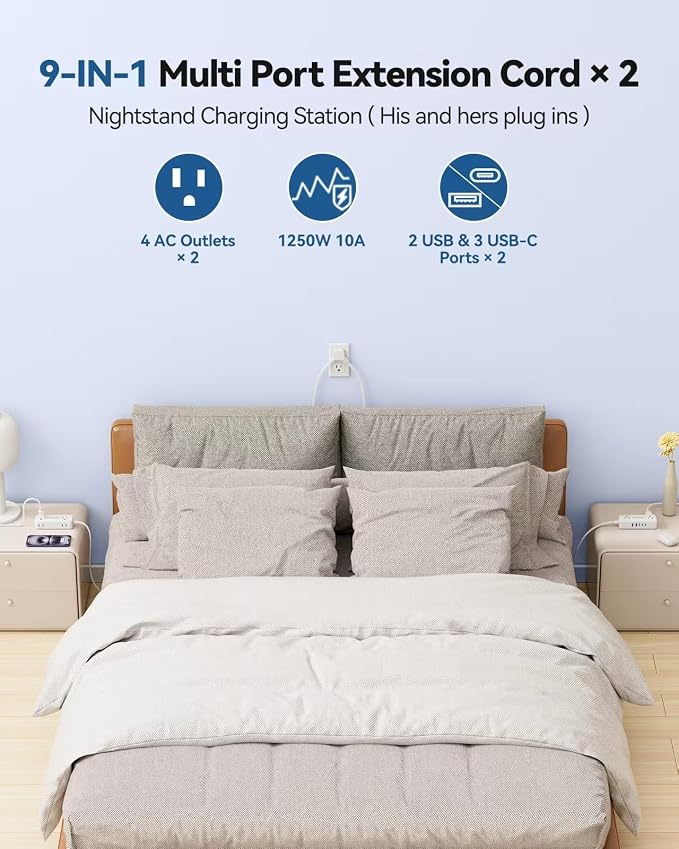 PD30W Split Extension Cord 10FT (5FT on Each Side), Single Flat Plug Twin Extension Cord with 4 AC Outlets, 2 USB-A & 3 USB-C, Nightstand Charging Station for Bedroom, His and Hers