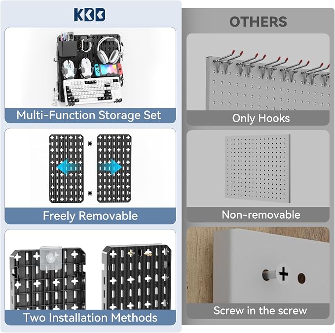 KDD Keyboard and Mouse Display Stand Holder, Wall Mount Office Organization Pegboard Combination Kit with Pen holder, Hooks, Headset & Controller Stand for Office & Home Hanging Organizer Storage