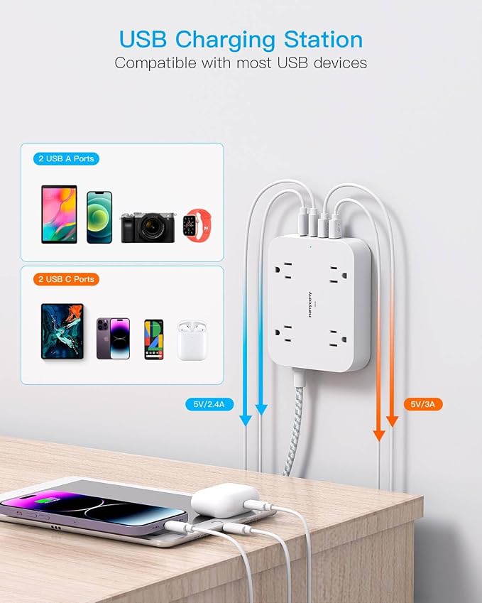 Surge Protector Power Strip, HANYCONY 5Ft Extension Cord with 4 USB Ports(2 USB C), 4 Widely Outlets Extender, Wall Mount, Desk Charging Station for Office Travel College Dorm Room Essentials