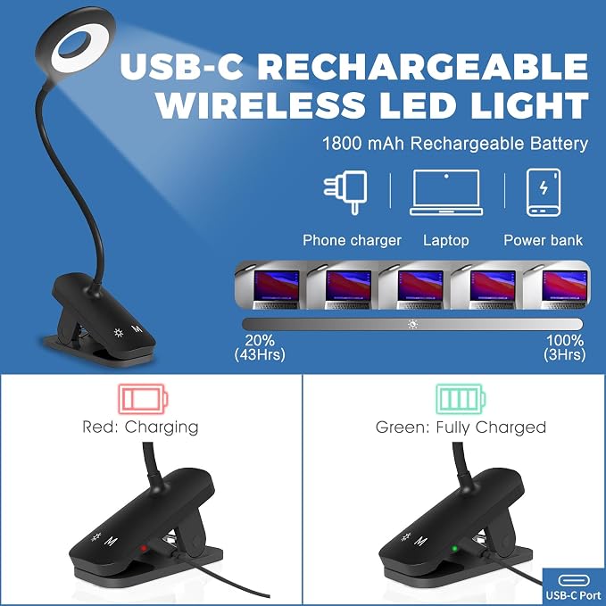 CUHIOY Clip on Reading Light for Bed Headboard, 5 Colors 5 Brightness Desk Lamp with Strong Clamp, USB-C Rechargeable Goose-Neck Night Light for Kids Bunk Bed Shelf, Perfect for Reading & Working