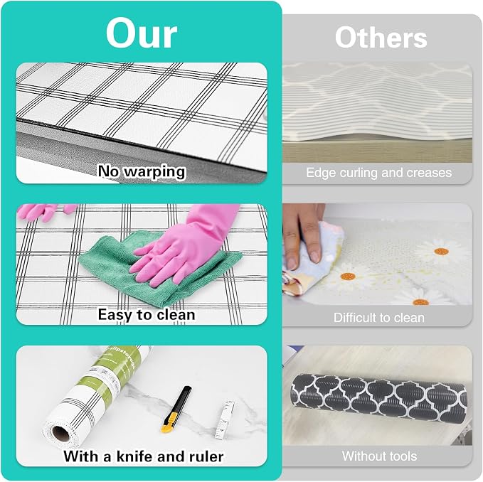 Drawer and Shelf Liner for Kitchen Cabinet,Non-Adhesive Cabinet Liner 24in x 10FT,Waterproof Shelf Paper Non-Slip Mats Cupboard Liners Contact Protect Dresser/Shelves/Table-White Stripes