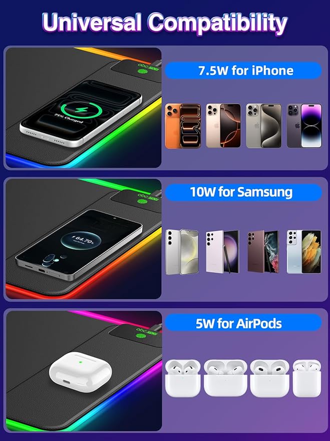 RGB Gaming Mouse Pad with 15W Magnetic Wireless Charger, 31.5'' x 11.8'' Large LED Desk Mat, 24 Lighting Effects Keyboard Pad with Non-Slip Rubber Base, Waterproof Ultra-Smooth Surface