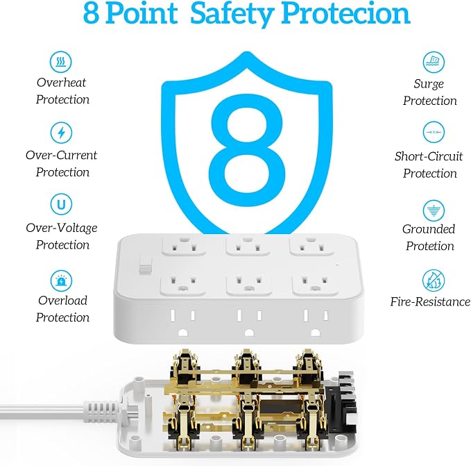 18-in-1 Flat Plug Power Strip Surge Protector Extension Cord-15Ft | 12 AC,6 USB,45° Flat Plug 0.31", 1250W/10A,1440J Surge Protection,ETL Listed,Mountable