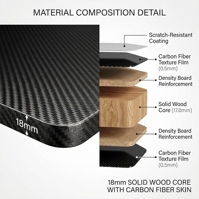Clamp-On Dual-Layer Desk Shelf Set, Stackable Floating Desk Shelf with Carbon Fiber Textured Surface, 18mm Solid-Core Wood,(Textured Black, 1 Large + 1 Small)