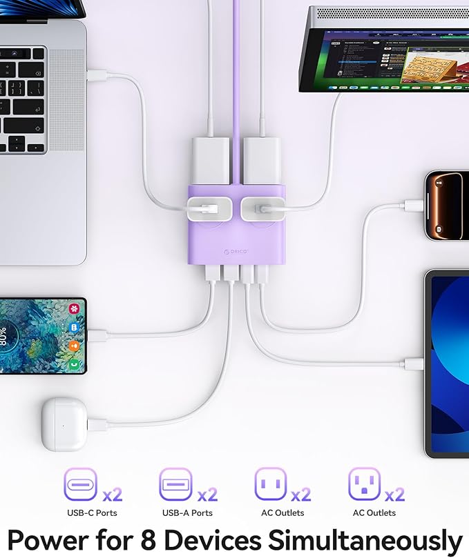 ORICO Power Brick, 25W GaN Power Strip, 8 in 1 Extension Cord with 4 AC Outlets and 2 USB-A and 2 USB-C Ports, 5ft Flat Plug Purple Outlet Extender for Home/Dorm/Travel ETL Listed-PDC (1 PC)