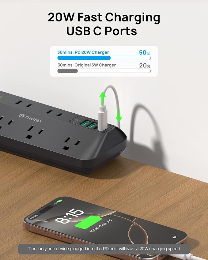 TROND 20W USB C Desk Clamp Power Strip - 1700J Surge Protector with 6 Outlets, Desktop Edge Mount Extension Cord, Fit 1.97" Tabletop, 6FT Flat Plug for Teacher Must Haves, Office, ETL List, Black