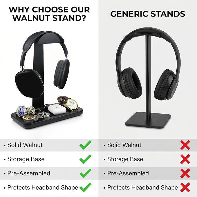 Gift for Men Headphone Stand with Storage Base, Stylish Headset Holder Gamer Gifts for Gaming & Desk to Keep Accessories Organized, Unique Gifts for Teenage Boy Brother on Birthday (Black Wood)