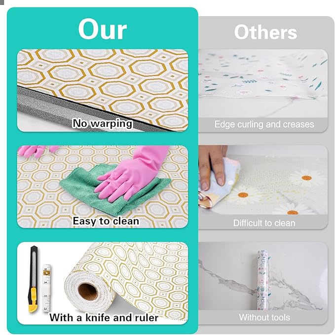 Drawer and Shelf Liner for Kitchen Cabinet,Non-Adhesive Cabinet Liner 12in x 30FT,Waterproof Shelf Paper Non-Slip Mats Cupboard Liners Contact Protect Dresser/Shelves/Table-Gold Octagonal