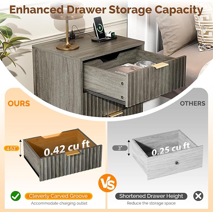VINGLI Gray Nightstands Set of 2 with Charging Station, Fluted Nightstand 3 Drawers Grey Night Stand for Bedroom, Fluted Grey Bedside Table/End Table/Side Table, 17.72" W*13.78" D*23.62" H, 2 pcs
