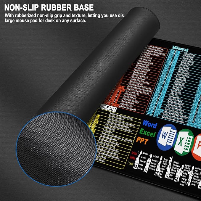 Excel Shortcuts Large Mouse Pad, 31.5 x 15.7 in Gaming Extended Mousepad with Stitched Edge, Non-Slip Rubber Base Water Resist Keyboard Pad for Office Game Home XXL, Word Excel PPT
