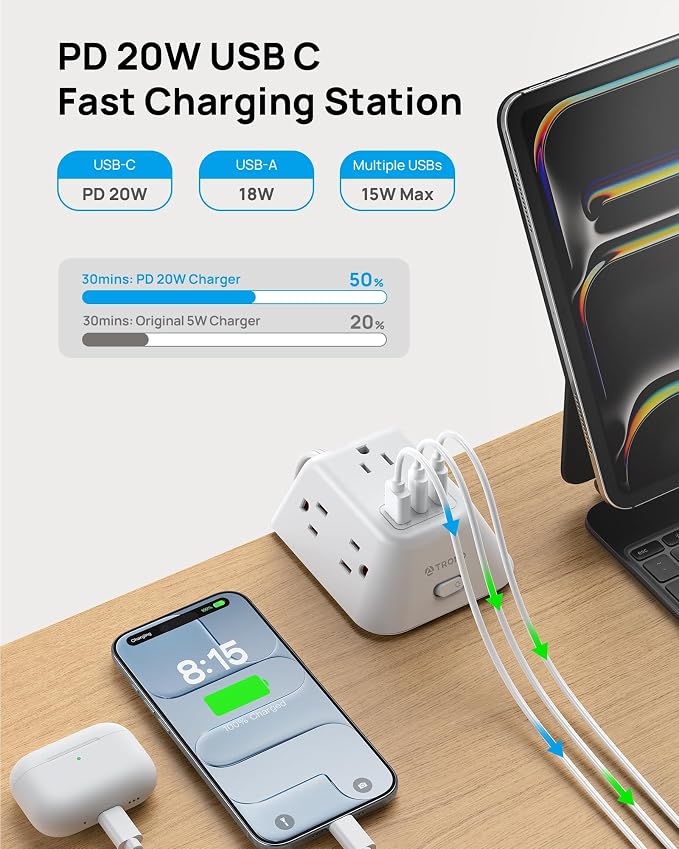 TROND USB C PD 20W Desk Clamp Power Strip, Surge Protector with 5 AC Outlets, 2 USB C Charging Station, Fit 1.97in Tabletop Edge Thick, 10ft Extension Cord for Home Office Accessories, White