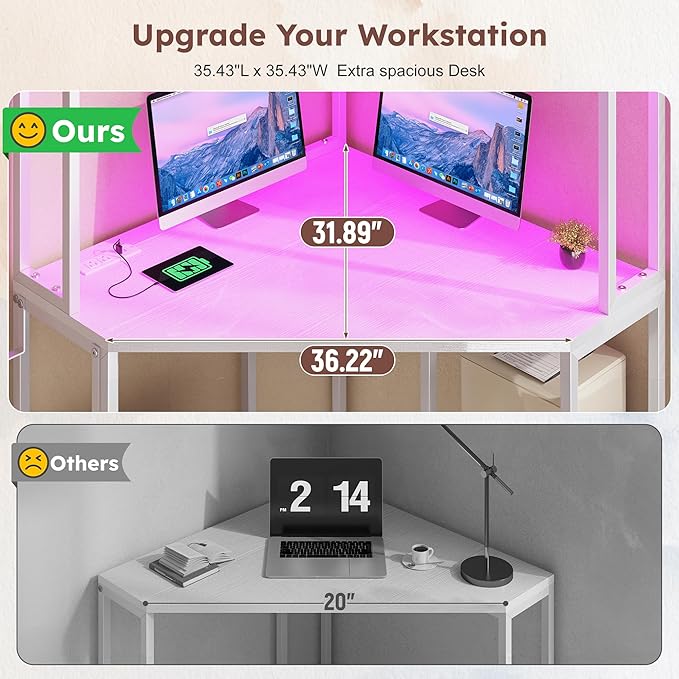 DurayLoly 63" Triangular Corner Desk with Hutch,Ample Storage for Small Room,Spacious 36" W Desktop,2 Fabric Drawers and Bottom Wooden Shelves,Versatile Computer Desk that Meets All Your Needs,White