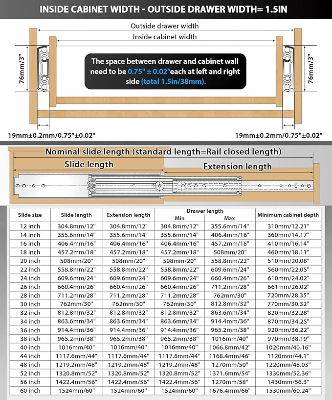 YENUO Heavy Duty Drawer Slides 12 14 16 18 20 22 24 26 28 30 32 34 36 38 40 44 48 52 56 60 Inch Full Extension Side Mount Ball Bearing Long Rails Track Guide Glides Runners Load 420 Lbs 1 Pair