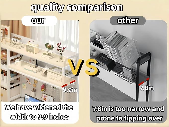 Desktop Bookshelf, pegboard Storage and Organization Rack, Dorm Desk Shelf, Desk Hutch, Desktop Storage for Office, Study, Student Display Rack,Desktop Shelves (White 37.4" Lx9.9 Wx37 H)