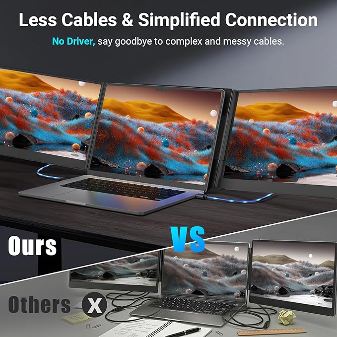15.6" Laptop Screen Extender, 1080P FHD Triple Portable Monitor for Laptops, Ultra-Slim Travel Dual Monitor Fit for 12"-17.3" Laptops, USB-C Plug&Play Extended Screen Compatible with Win/Mac/Android