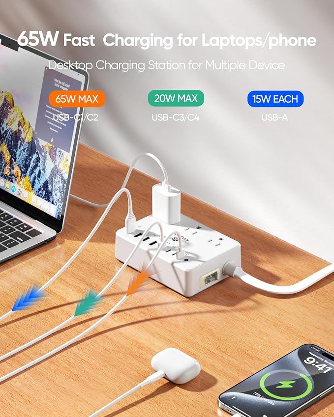 Small Surge Protector Power Strip, Kakyanill 5 ft Flat Extension Cord with 4 Outlets 3 USB Ports (2 USB C), 900 Joules Protection, Suitable for Home Office Dorm Room, White
