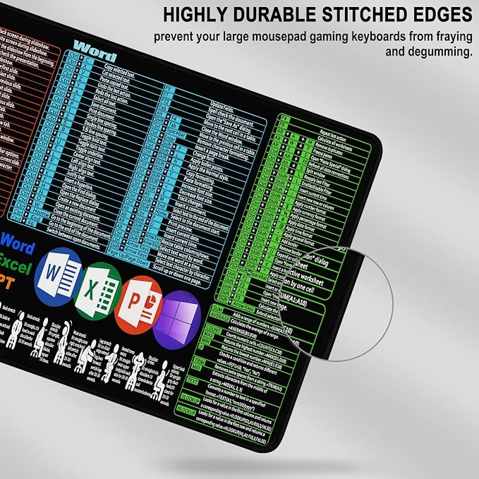 Excel Shortcuts Large Mouse Pad, 31.5 x 15.7 in Gaming Extended Mousepad with Stitched Edge, Non-Slip Rubber Base Water Resist Keyboard Pad for Office Game Home XXL, Word Excel PPT