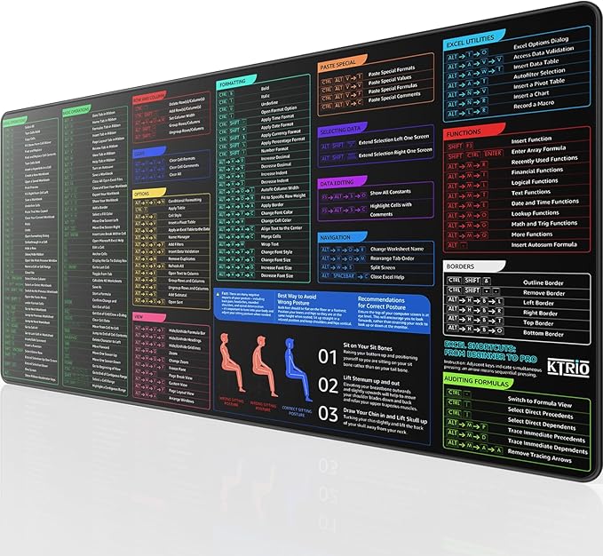KTRIO Excel Shortcuts Mousepad, Desk Mat, 31.5 x 15.7 in, XXL | Smooth Micro-Weave Surface, Shortcut Reference, Non-Slip Rubber Base, Durable Stitched Edges, Office & Home Use