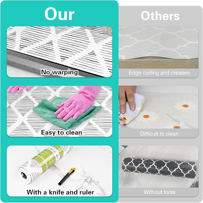 Drawer and Shelf Liner for Kitchen Cabinet,Non-Adhesive Cabinet Liner 18in x 30FT,Waterproof Shelf Paper Non-Slip Mats Cupboard Liners Contact Protect Dresser/Shelves/Table-Square Stripes