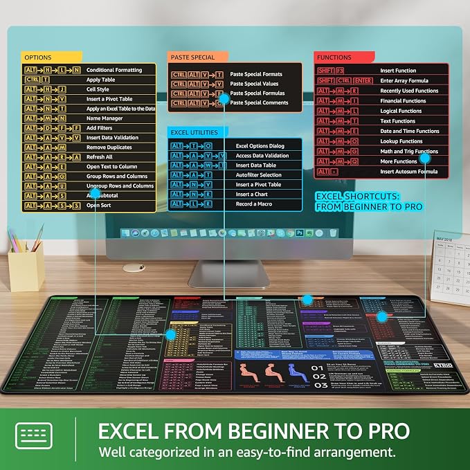 KTRIO Excel Shortcuts Mousepad, Desk Mat, 31.5 x 15.7 in, XXL | Smooth Micro-Weave Surface, Shortcut Reference, Non-Slip Rubber Base, Durable Stitched Edges, Office & Home Use