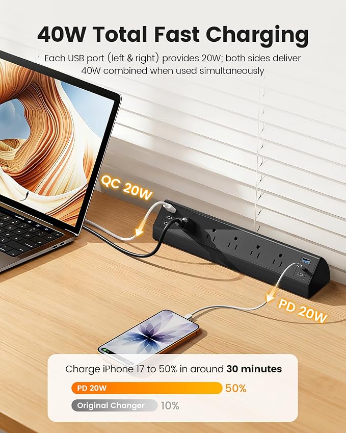 SURAIELEC Desk Clamp Power Strip with 5 Outlets, 4 PD 20W USB-C & 2 USB-A Ports, 40W Total Fast Charging Station, 900J Surge Protector, Fit 1.97 in Desk Edge Mount, 45° Flag Plug, 6 ft Extension Cord
