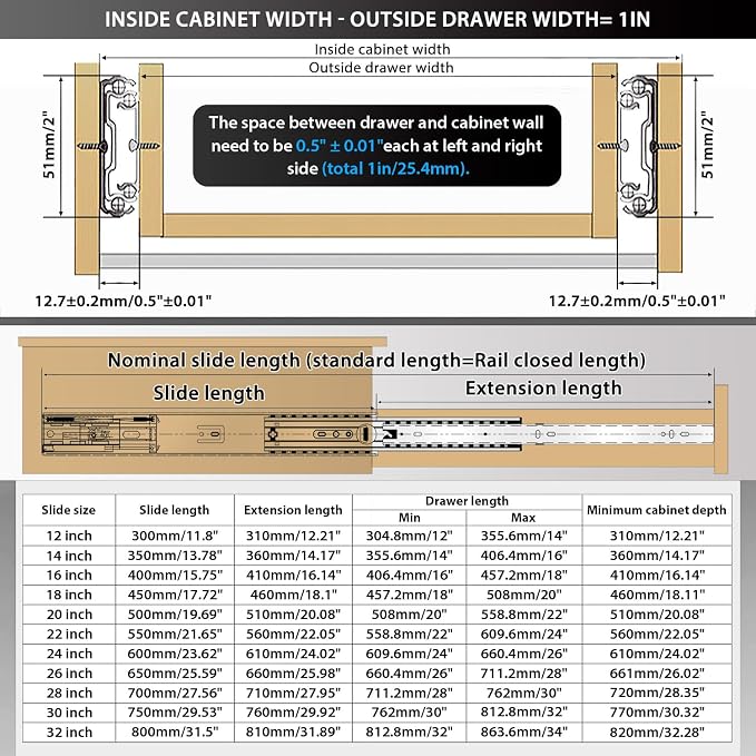 YENUO Soft Close Heavy Duty Drawer Slides Full Extension Side Mount 12 14 16 18 20 22 24 26 28 30 32 Inch Metal Rails Track Guide Glides Runners 150 lbs 1 Pair (Soft Close, 14 inch)