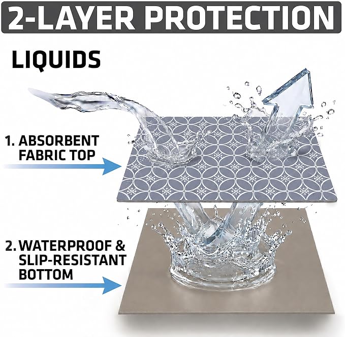 Drymate Premium Luxury Shelf & Drawer Liner, Thick Cushioned Fabric, Non-Adhesive, Absorbent, Waterproof, Slip-Resistant, Liners for Kitchen Cabinets, Cupboards (USA Made)(12”x59”)(2-Pack)(IndigoGrey)