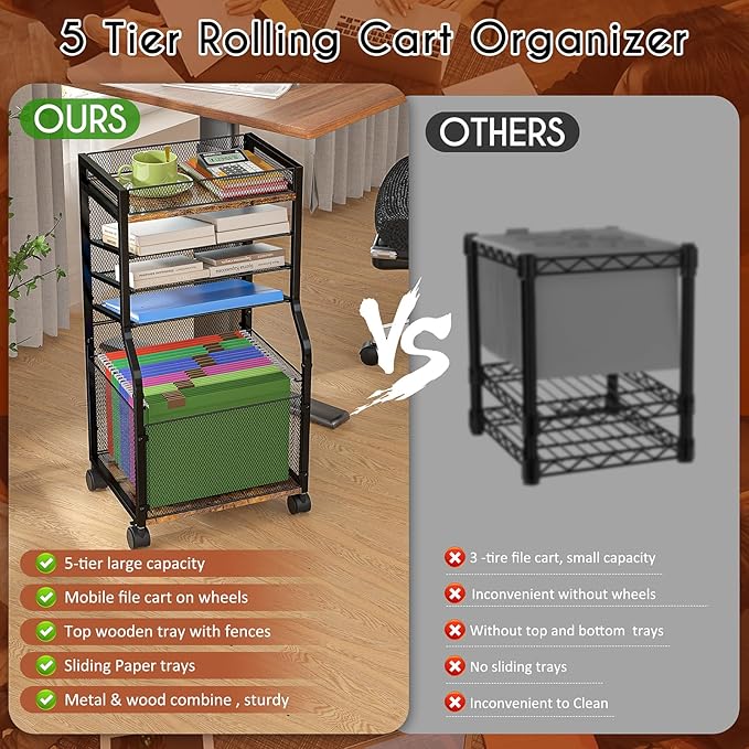 5-Tier Rolling File Cart with Lockable Wheels, Mobile File Cabinet for Hanging File Folders Sliding Trays, Under Desk Storage, Paper Organizer Utility Cart Filing Cabinet for Office, Home, School