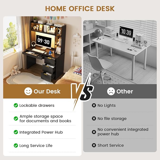 Modern Smart LED Study Desk with Hutch & Storage Cabinet - 3 Color LED Lighting, Card-Based Lock & USB Charging Ports, Multipurpose Computer Desk for Home Office & Student,Black