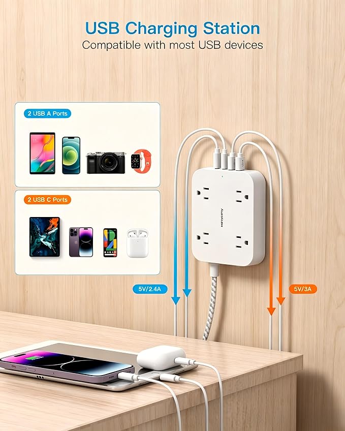 3Ft Short Power Strip with 4 USB Ports (2 USB C), 4 Widely Spaced AC Outlets, Cruise Ship Approved, Wall Mount Desk Charging Station for Office, School, Travel, Dorm Room Essentials, ETL Listed